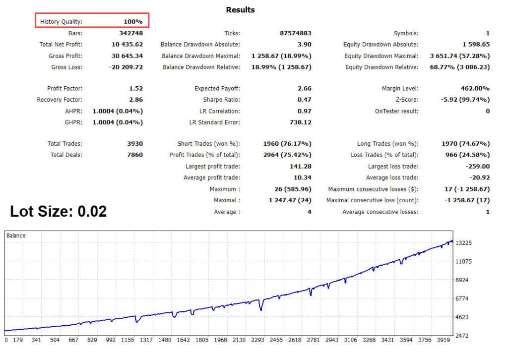 kt breakgrid pro ea high risk