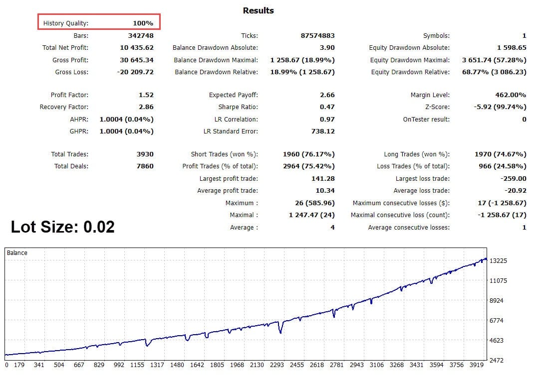 kt breakgrid pro ea high risk