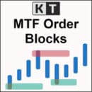 kt mtf order block indicator logo