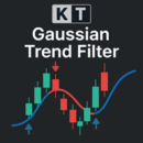 kt gaussian trend filter indicator logo