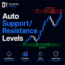 kt auto support resistance logo